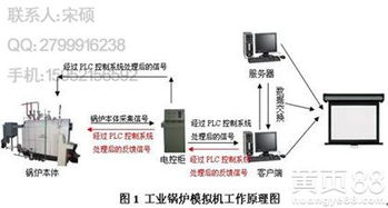 2016年機(jī)電教學(xué)器材市場(chǎng)概況 價(jià)格趨勢(shì)、報(bào)價(jià)參考與批發(fā)采購(gòu)指南